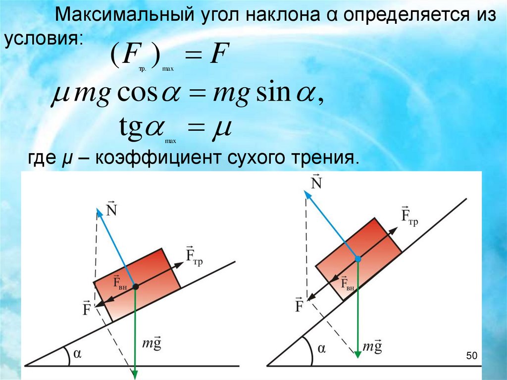 Сила трения масса ускорение. Коэффициент трения и угол наклона плоскости. Коэффициент трения через угол наклона. Угол трения через коэффициент трения определяется по формуле. Угол трения скольжения формула коэффициент.