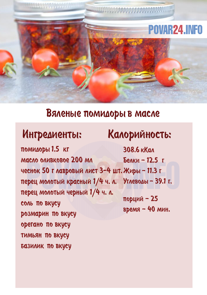 Вяленые томаты в масле рецепт. Вяленые помидоры в масле на зиму. Калорийность помидора с маслом. Вяленые томаты в духовке на зиму. Томаты вяленые в масле рецепт на зиму