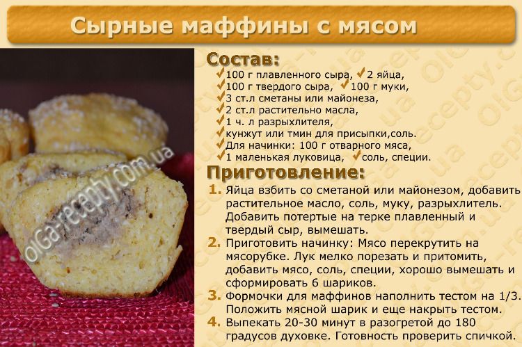 Рецепты на сметане без масла. Рецепты выпечки в картинках. Рецепт кекса с описанием. Простой рецепт теста для кексов. Рецепт кекса рисунок.