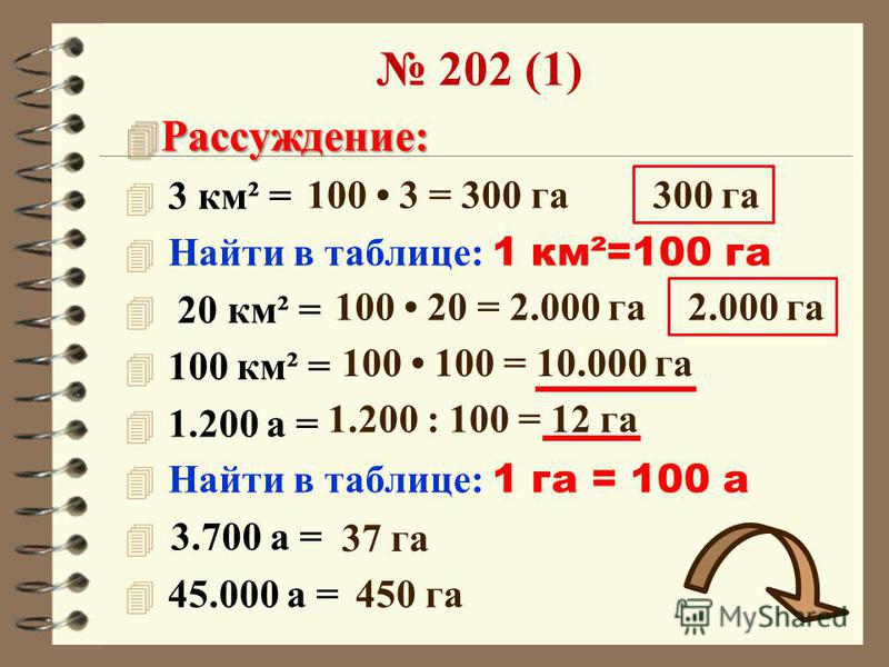 24 га сколько аров