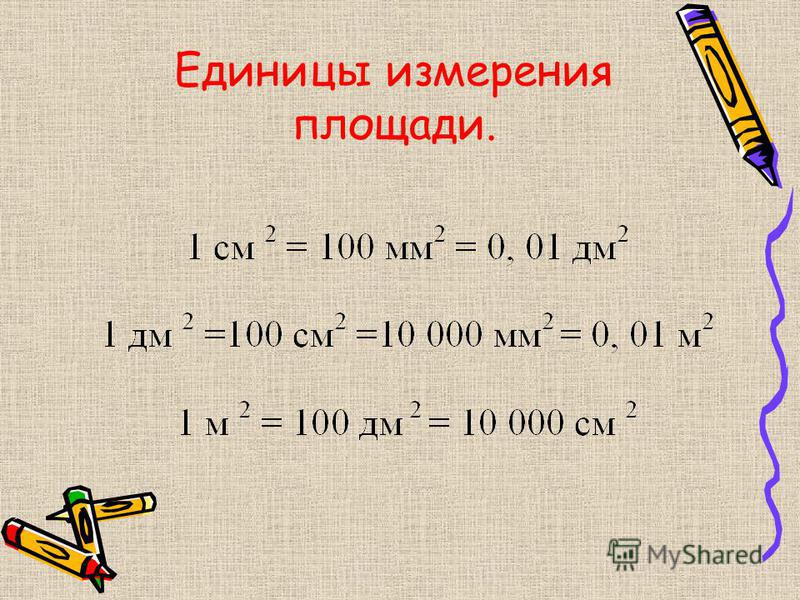 Примеры единиц измерения площади