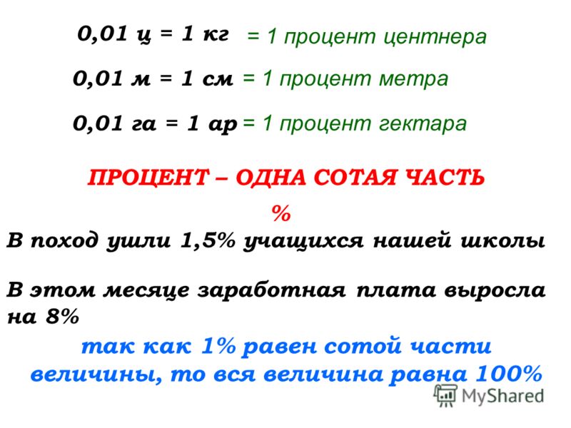 Сколько метров в 1 гектаре