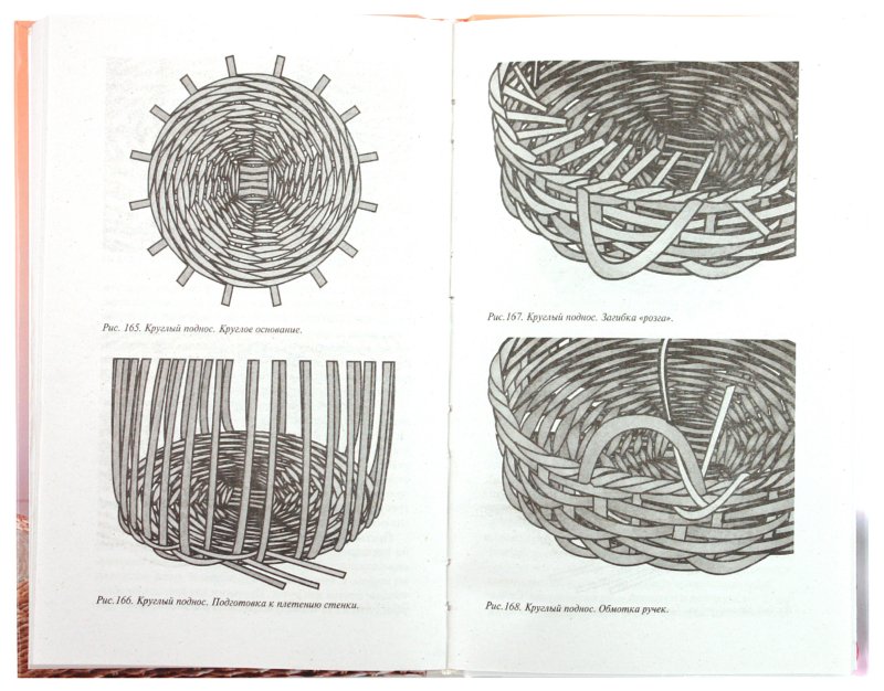 Плетение из ротанга для начинающих пошагово. Плетение из ивовых прутьев для начинающих пошагово. Как плести корзинки из лозы для начинающих пошагово. Плетение корзин из лозы для начинающих пошагово. Плетение из бумажной лозы схема донышка.