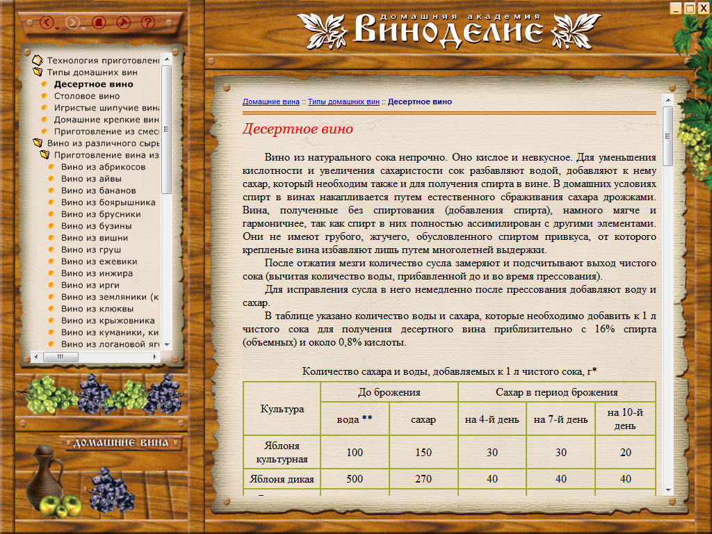 Простой рецепт вина. Рецепт домашнего вина. Пропорции для приготовления вина. Рецепт вина в пропорциях. Мастер в чем заключается его вина.