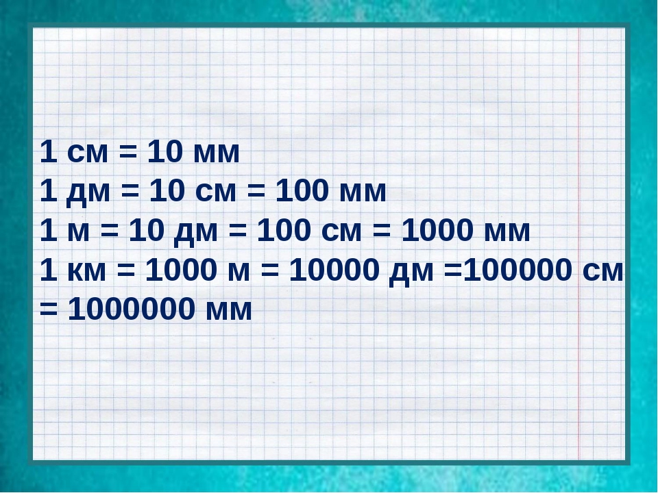 Выразите 40 мм в см. 1 М = мм 1 км = дм 1 дм = мм 100 дм = м 100 см = м. 1 Км=1000м 1м=100см 1м=10дм 1дм=10см 1см=10мм 1дм=1000мм. 1 М = 10 дм 100см 1000 мм. 1 Км=1000 м=10000 дм= см.
