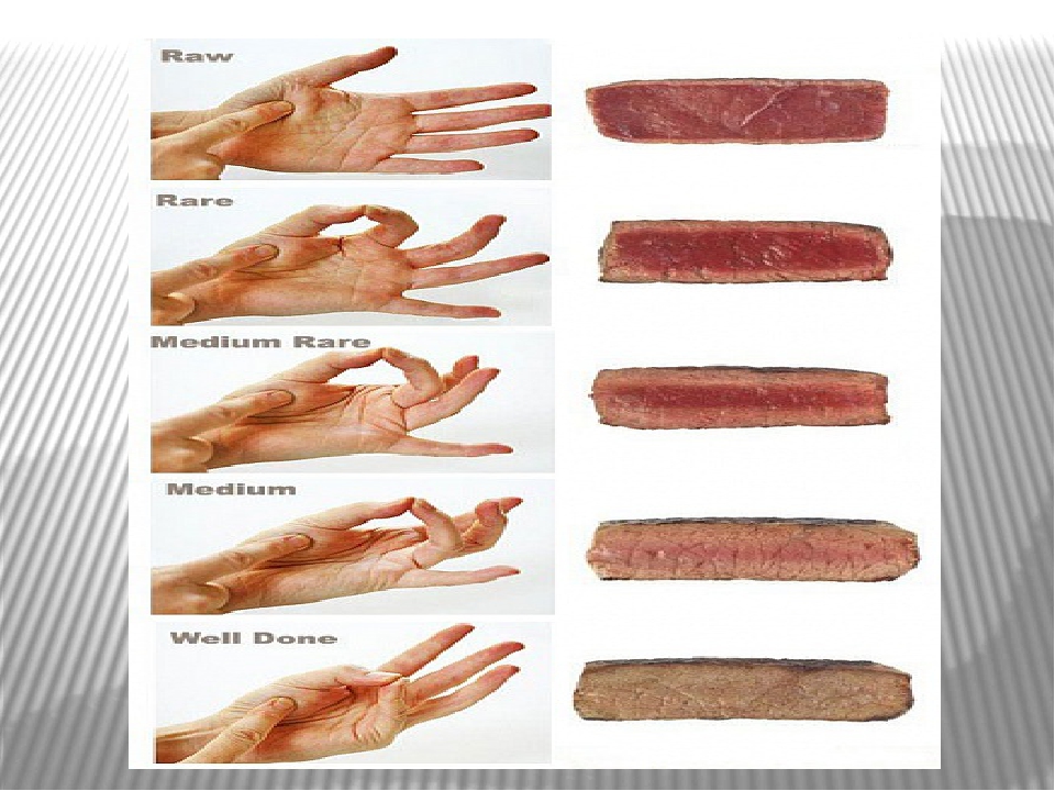 Готовность мяса. Степень прожарки стейка Медиум. Степень прожарки стейка Медиум Велл. Степень прожарки говядины стейка. Медиум прожарка говядины.
