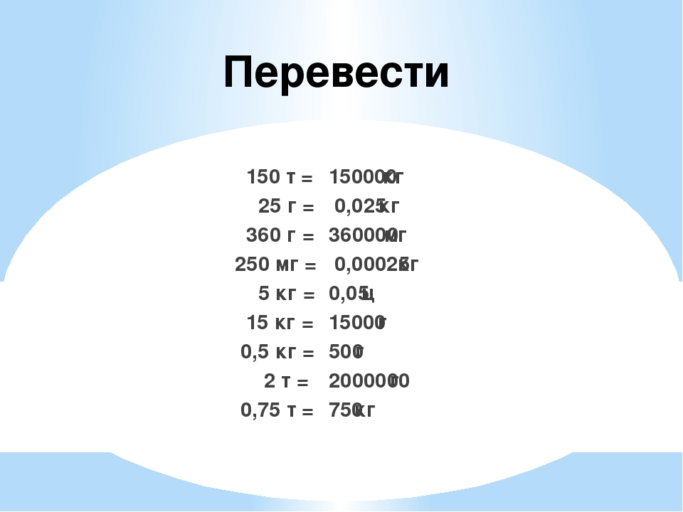 5 мг в г. Миллилитры в килограммы. Мг/кг в мл. Перевести мл в кг. Килограмм грамм миллиграмм.