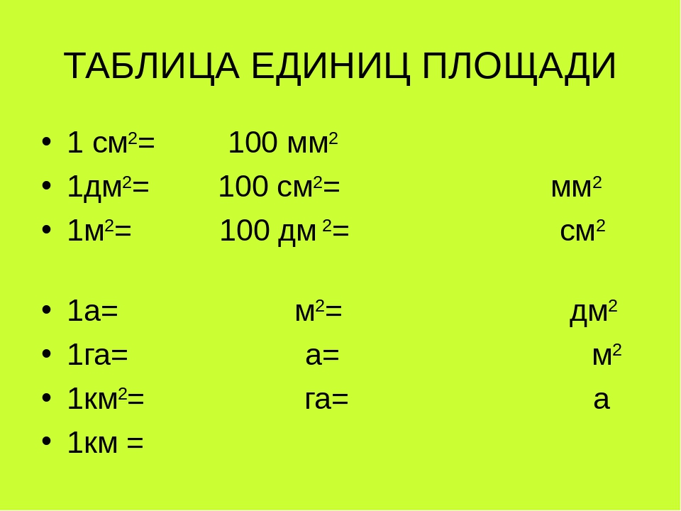 Единицы измерения площади таблица шпаргалка