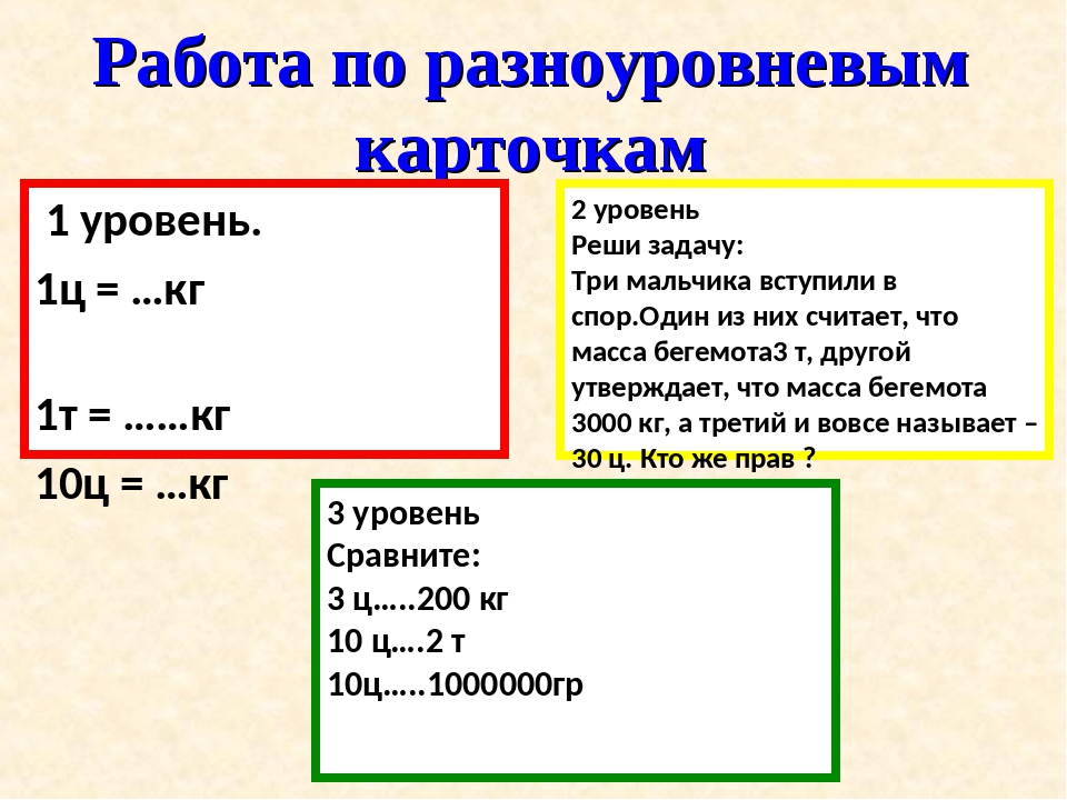 Ц в граммы. Задания по математике на единицы массы. Карточки по математике 4 класс массы. Меры массы 4 класс задания. Меры массы 3 класс задания.