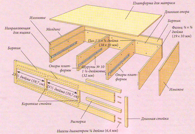 Кровать подиум своими руками чертежи