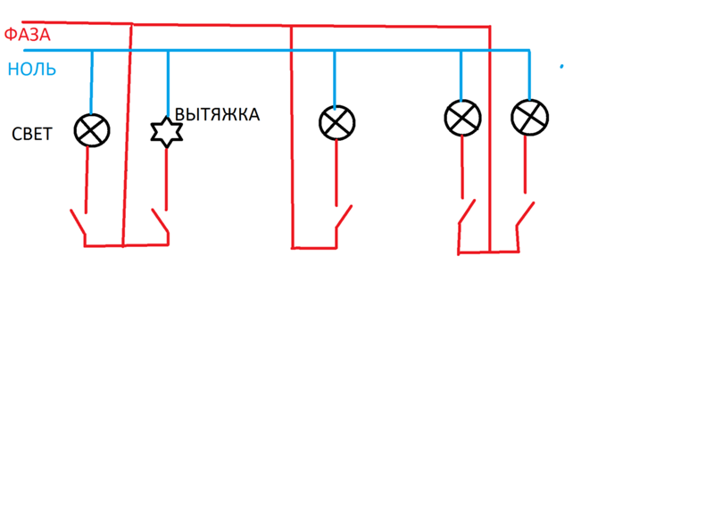 Светодиодные светильники фаза ноль если перепутать