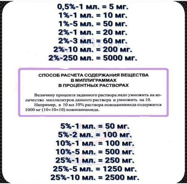 Сколько кгц в ггц