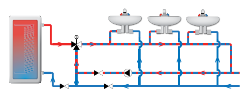 Горячая вода двухкомпонентная. Схема подключения термостатического клапана на ГВС. Схема водоснабжения ГВС циркуляция. Рециркуляционный насос для ГВС схема подключения. Схема подключения бойлера с рециркуляцией горячей воды.