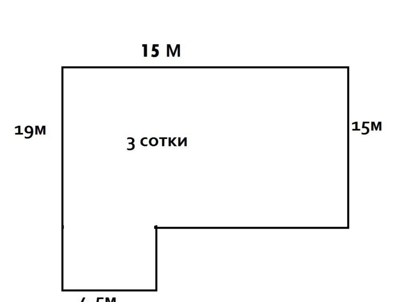 2 сотки это сколько метров в длину и ширину фото