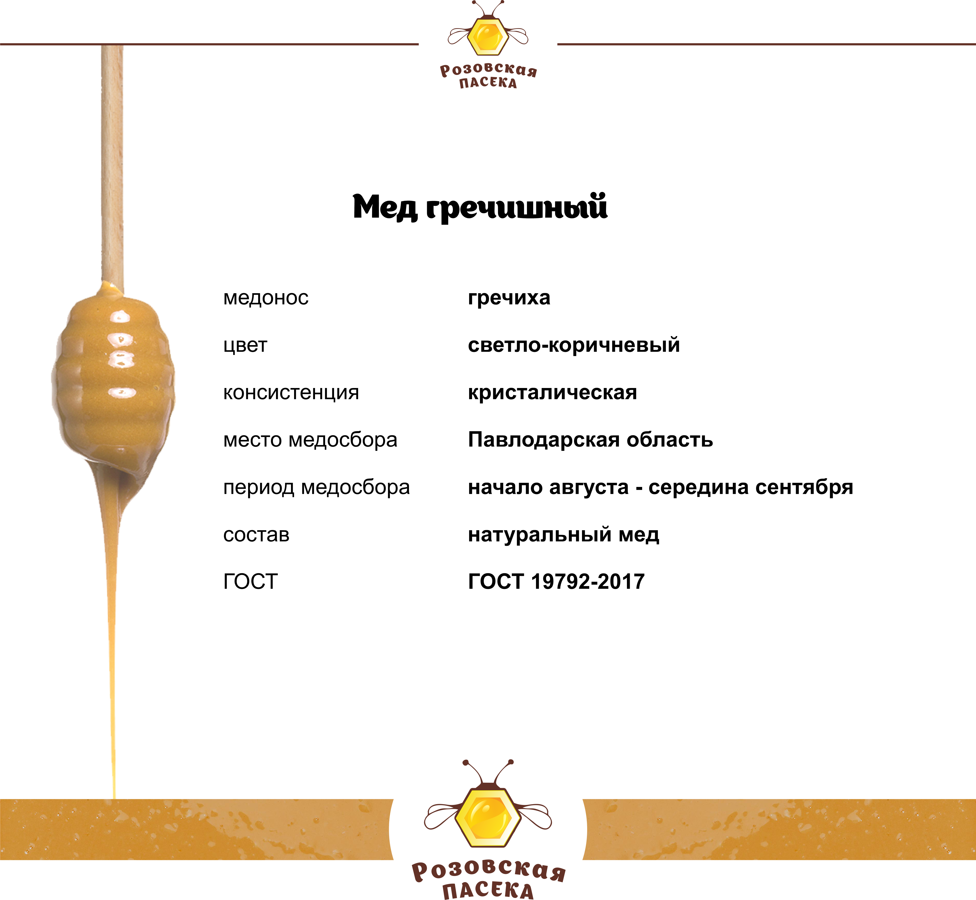 Honey do перевод. Гречишный мед свойства. Гречишный мед калорийность. Состав гречишного меда. Основные виды меда.